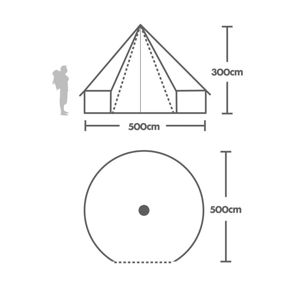 5 Metre Family Bell Tent - Image 2